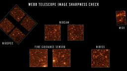 Engineering images of sharply focused stars in the field of view of each instrument demonstrate that the telescope is fully aligned and in focus. For this test, Webb pointed at part of the Large Magellanic Cloud, a small satellite galaxy of the Milky Way, providing a dense field of hundreds of thousands of stars across all the observatory's sensors. The sizes and positions of the images shown here depict the relative arrangement of each of Webb's instruments in the telescope's focal plane, each pointing at a slightly offset part of the sky relative to one another. Webb's three imaging instruments are NIRCam (images shown here at a wavelength of 2 microns), NIRISS (image shown here at 1.5 microns), and MIRI (shown at 7.7 microns, a longer wavelength revealing emission from interstellar clouds as well as starlight). NIRSpec is a spectrograph rather than imager but can take images, such as the 1.1 micron image shown here, for calibrations and target acquisition. The dark regions visible in parts of the NIRSpec data are due to structures of its microshutter array, which has several hundred thousand controllable shutters that can be opened or shut to select which light is sent into the spectrograph. Lastly, Webb's Fine Guidance Sensor tracks guide stars to point the observatory accurately and precisely; its two sensors are not generally used for scientific imaging but can take calibration images such as those shown here. This image data is used not just to assess image sharpness but also to precisely measure and calibrate subtle image distortions and alignments between sensors as part of Webb's overall instrument calibration process.