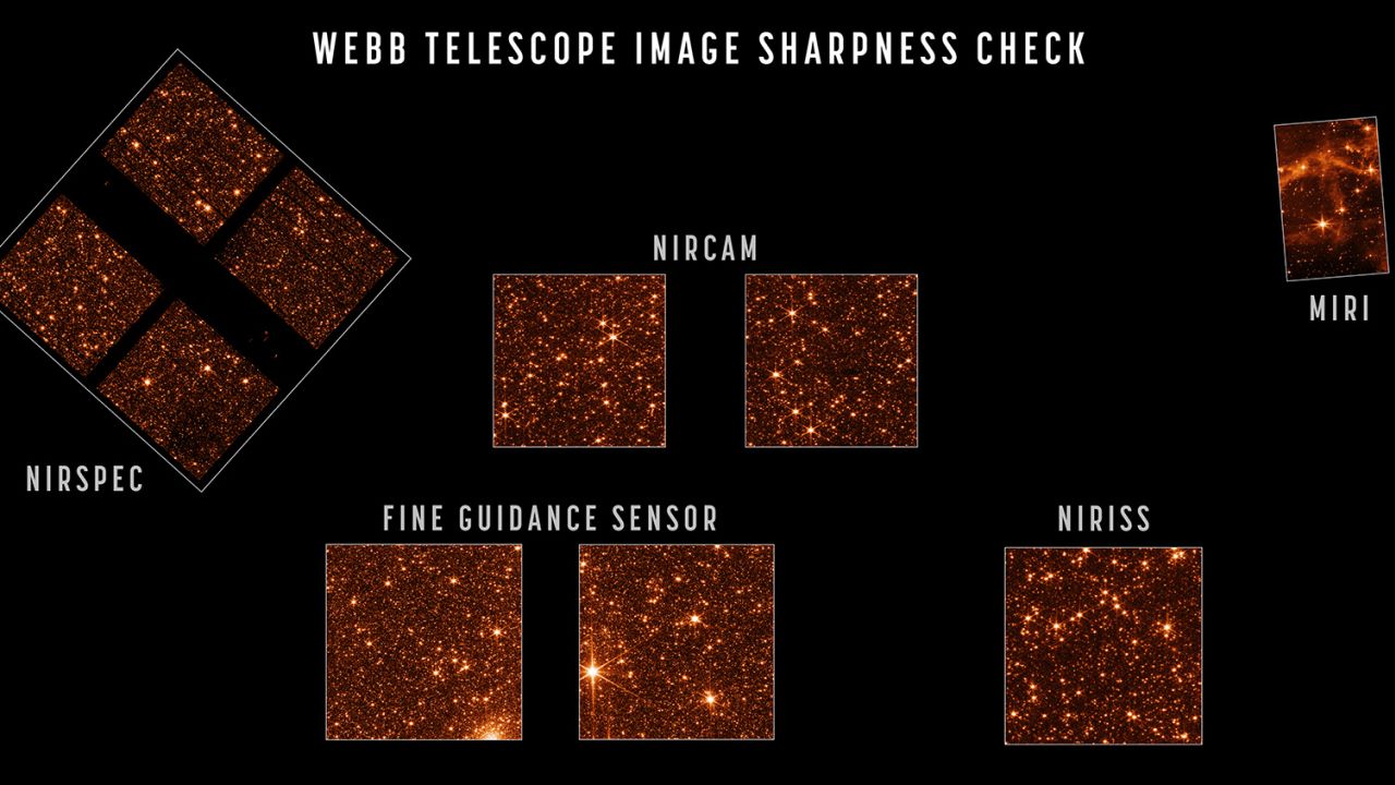 Each of Webb's instruments captured crystal clear images of stars in a neighboring galaxy.
