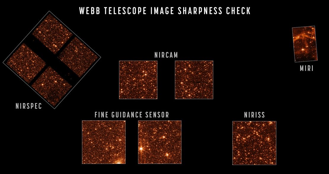 Each of Webb's instruments captured crystal clear images of stars in a neighboring galaxy.