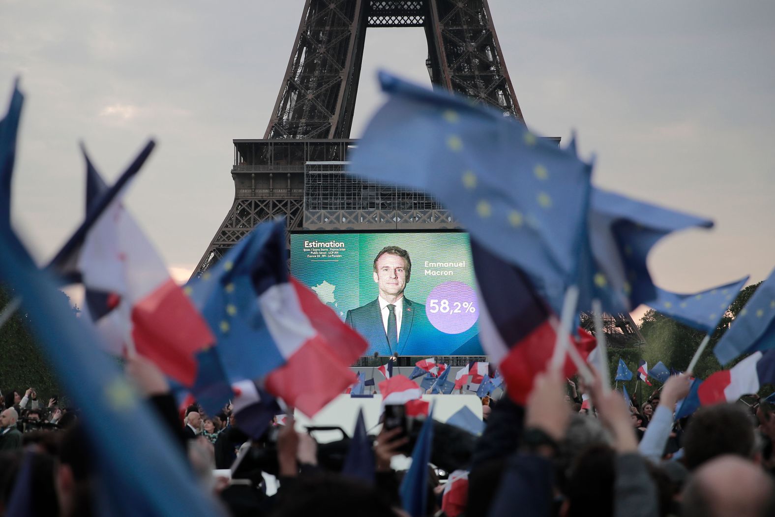 Supporters of French President Emmanuel Macron celebrate reports of his re-election Sunday, April 24, in Paris. Macron defeated far-right candidate Marine Le Pen in <a href="index.php?page=&url=https%3A%2F%2Fwww.cnn.com%2F2022%2F04%2F24%2Feurope%2Ffrench-election-results-macron-le-pen-intl%2Findex.html" target="_blank">Sunday's runoff.</a> He took 58.5% of the vote, making him the first French leader to be re-elected in 20 years.