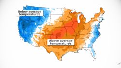 heat in central us