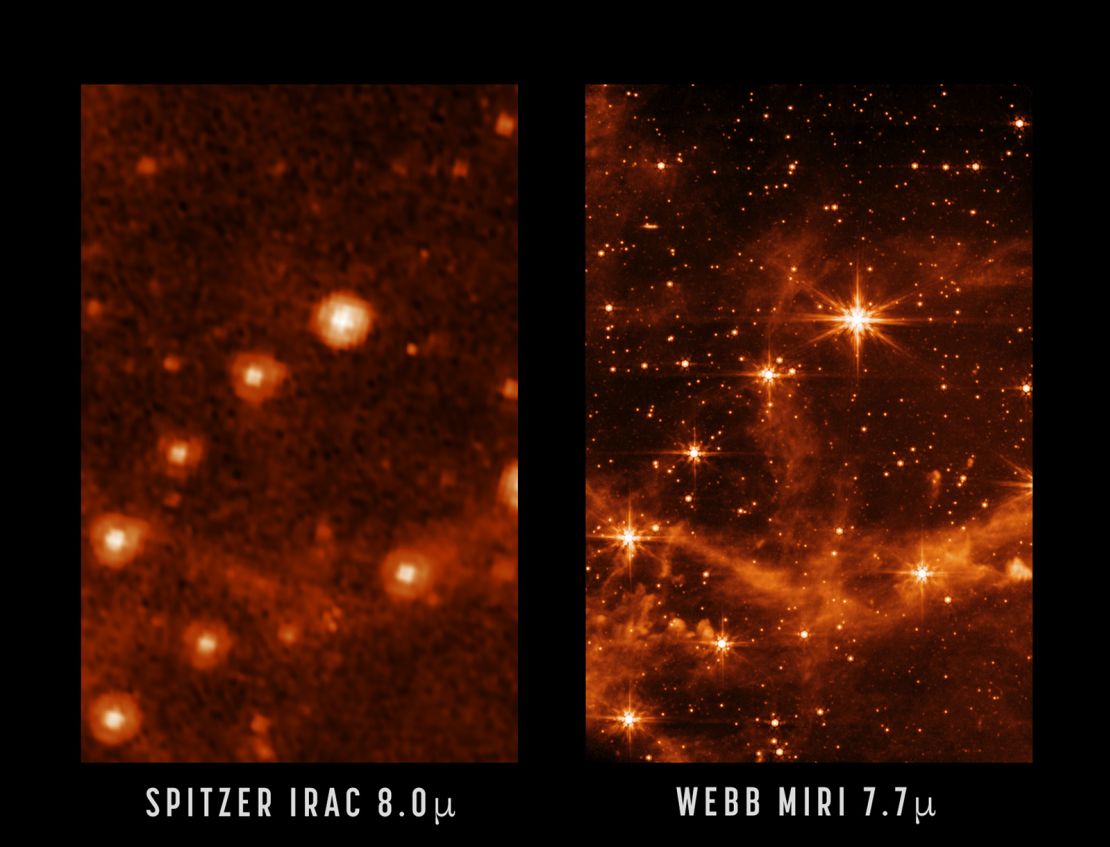 Compare the sharpess and level of detail captured by the Spitzer Space Telescope (left) and the James Webb Space Telescope (right).