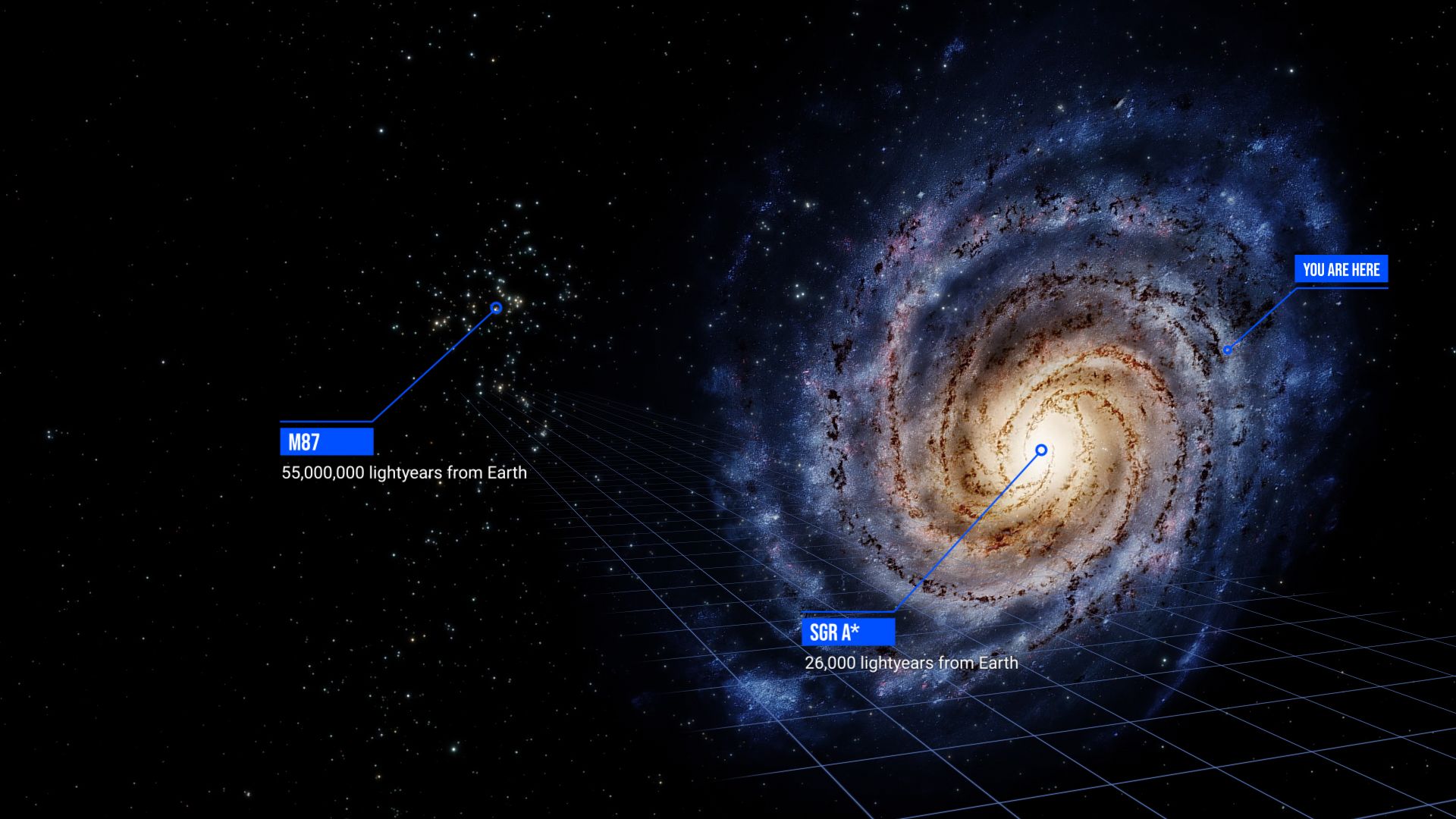 distance from earth black hole
