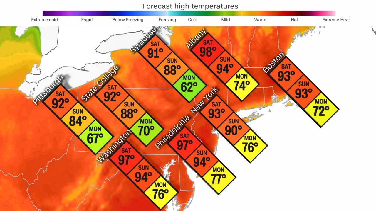 Record breaking heat will reach the Northeast this weekend.