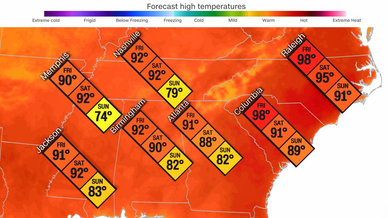 Summertime heat makes an early appearance across the Southeast.
