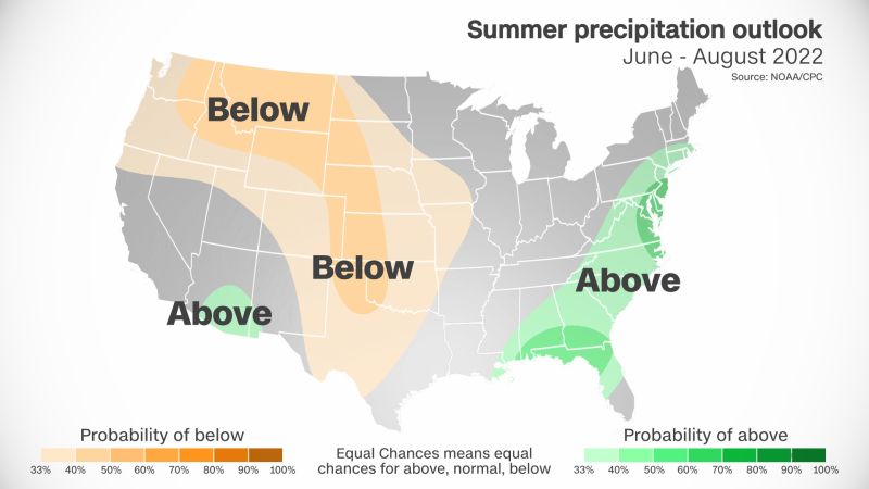 Texas Summer Forecast 2022