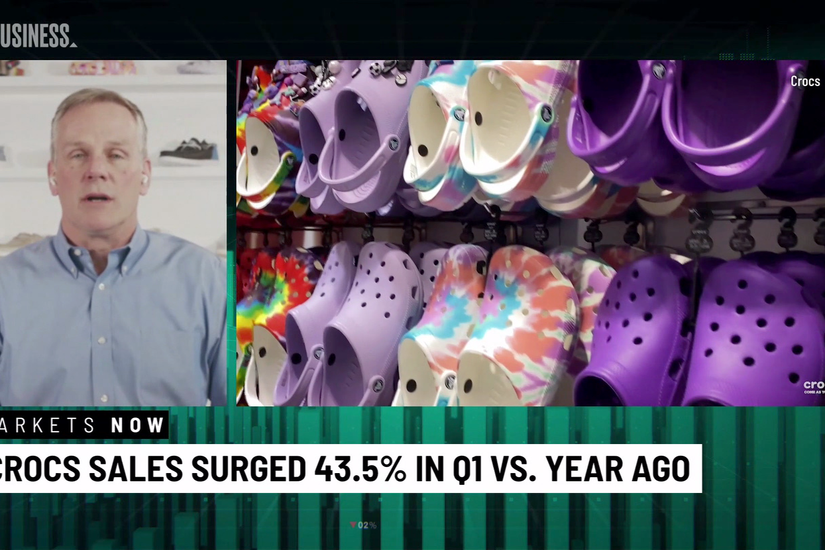 Sales are up and prices too. Crocs CEO says brand was 'too cheap' | CNN  Business