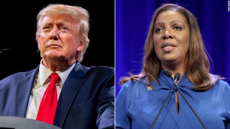 Trump withdraws another lawsuit against NY Attorney General Letitia James | CNN Politics