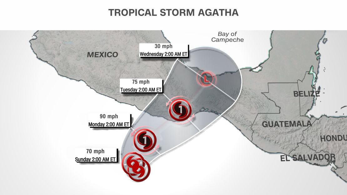 weather tropical storm agatha track