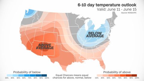 Temperatures are forecast to remain well above normal levels this weekend into early next week.