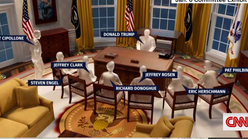 Jan 6 Oval Office meeting