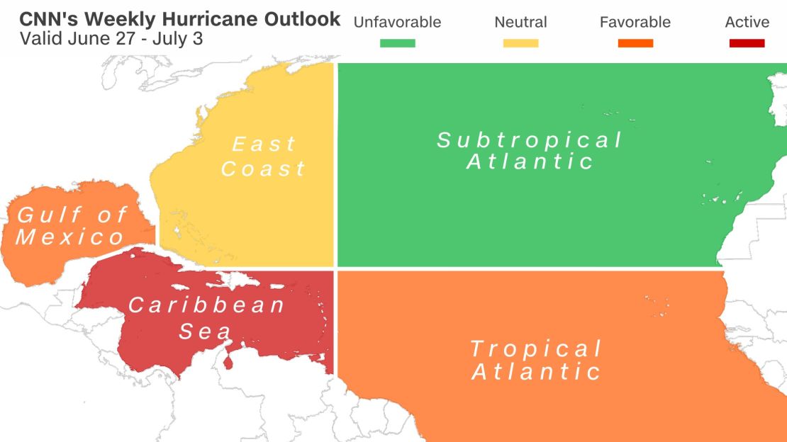 CNN Meteorologists are expecting favorable conditions for tropical development across the Gulf of Mexico, Caribbean Sea, and tropical Atlantic this week. The Caribbean Sea however, could see an active storm over the next few days.
