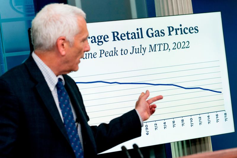 Analysis: The Biden White House Is Spiking The Football On Gas Prices ...