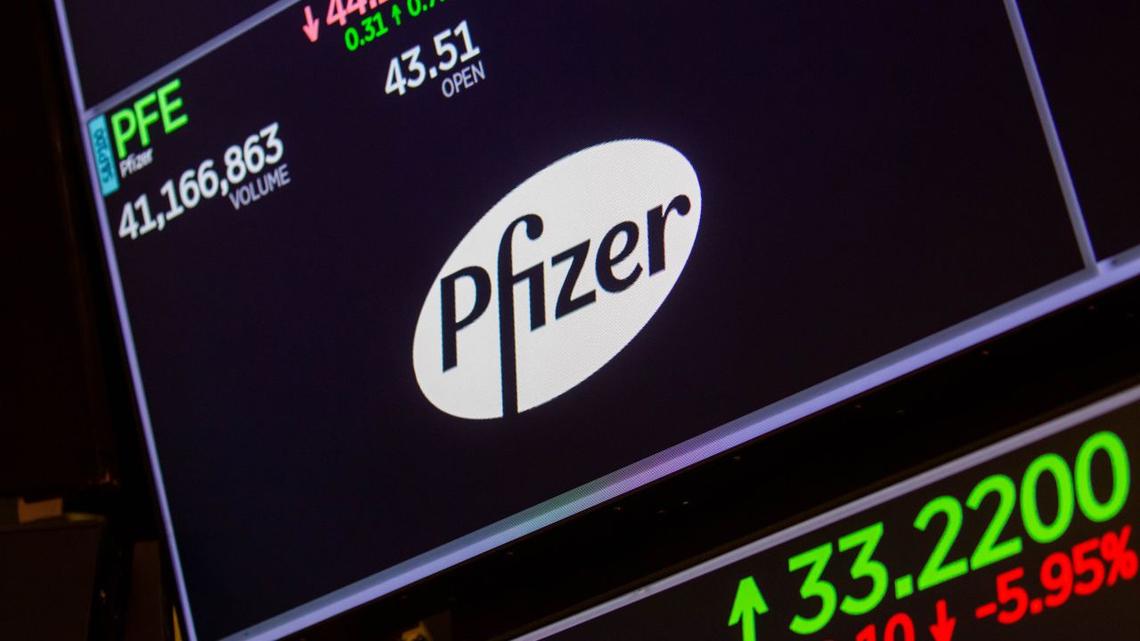 Pfizer is one of five companies that investment firm AXS is using as part of its leveraged single-stock ETFs, which make big long or short bets on one company. 