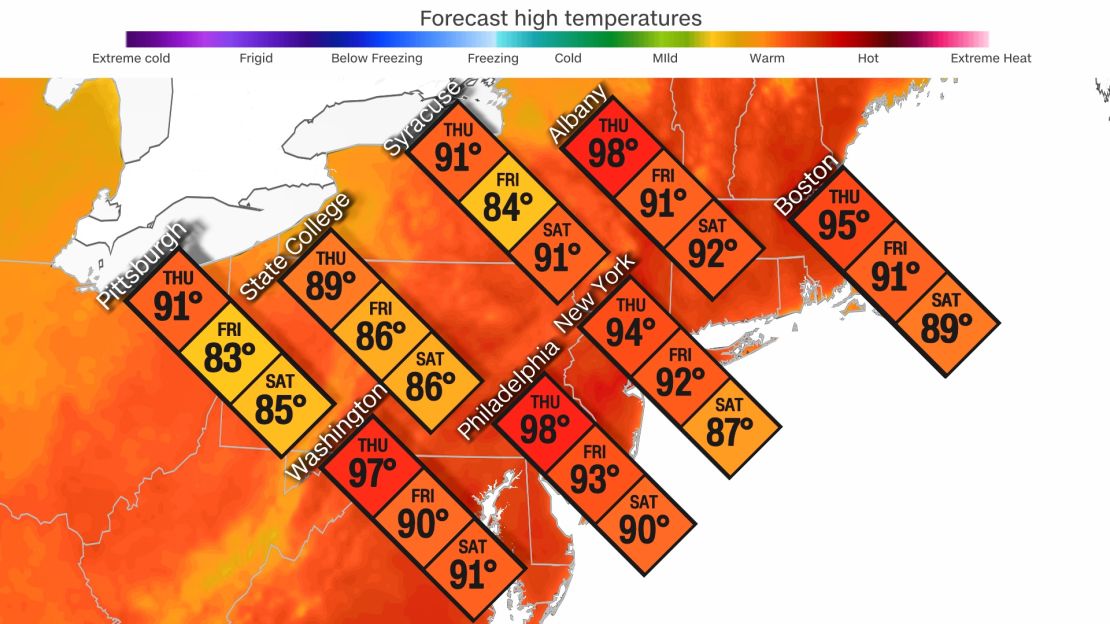 weather northeast highs 3 day 080322