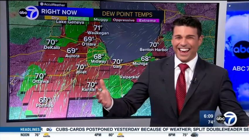 weatherman touchscreen