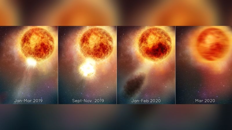 Supergiant Betelgeuse had a never-before-seen massive eruption – CNN