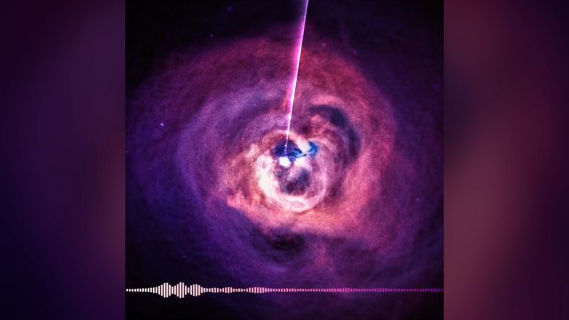 blackhole audio extension