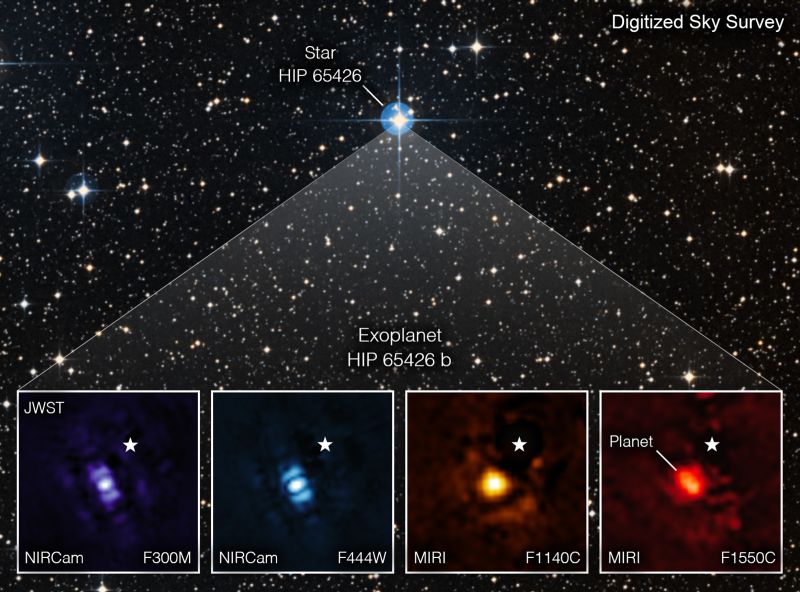 Webb Telescope Captures Its First Direct Image Of An Exoplanet | CNN