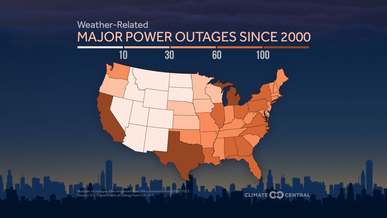 Power outages have spiked in the past 10 years. Here's what's to blame