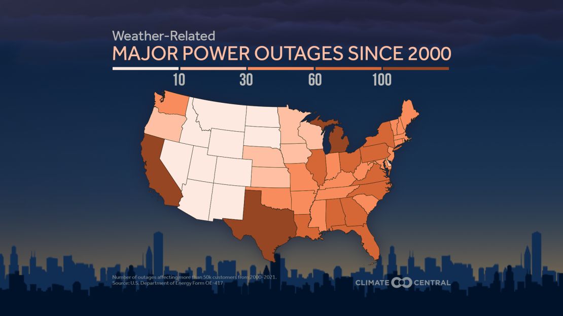 Power Outages Have Spiked In The Past