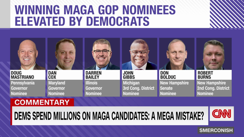 Smerconish: Dems funding MAGA candidates - a mega mistake? | CNN Politics