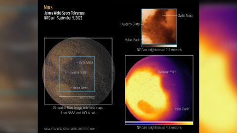 Webb'in Mars'ın ilk görüntüleri, gezegenin doğu yarımküresini iki dalga boyunda kızılötesi ışıkta gösteriyor.