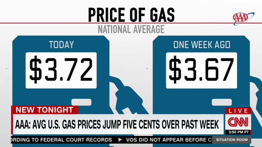 exp TSR.Todd.gas.prices.tick.up.and.bear.market_00003301.png