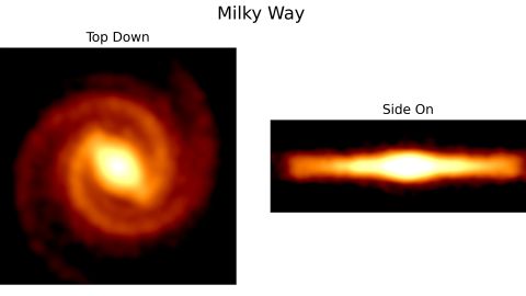 These images show the visible portions of the Milky Way, without its hidden galactic underworld on display.