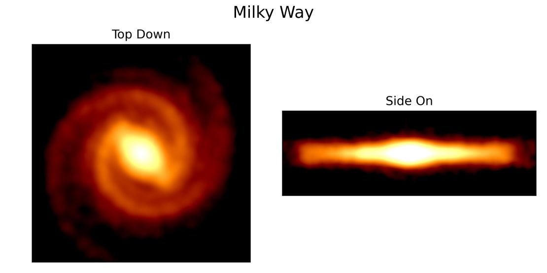 These images show the visible portions of the Milky Way, without its hidden galactic underworld on display.