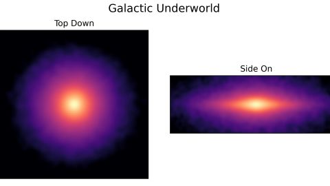 A recent study uncovered the Milky Way's "galactic underworld," mapping the galaxy's region of ancient dead stars.