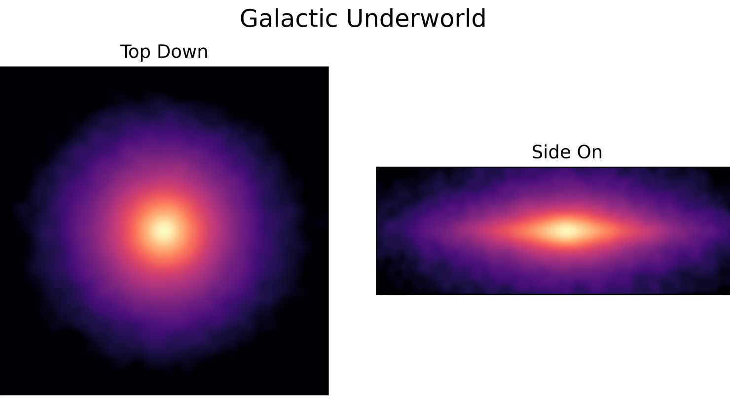 A recent study uncovered the Milky Way's "galactic underworld," mapping the galaxy's region of ancient dead stars.