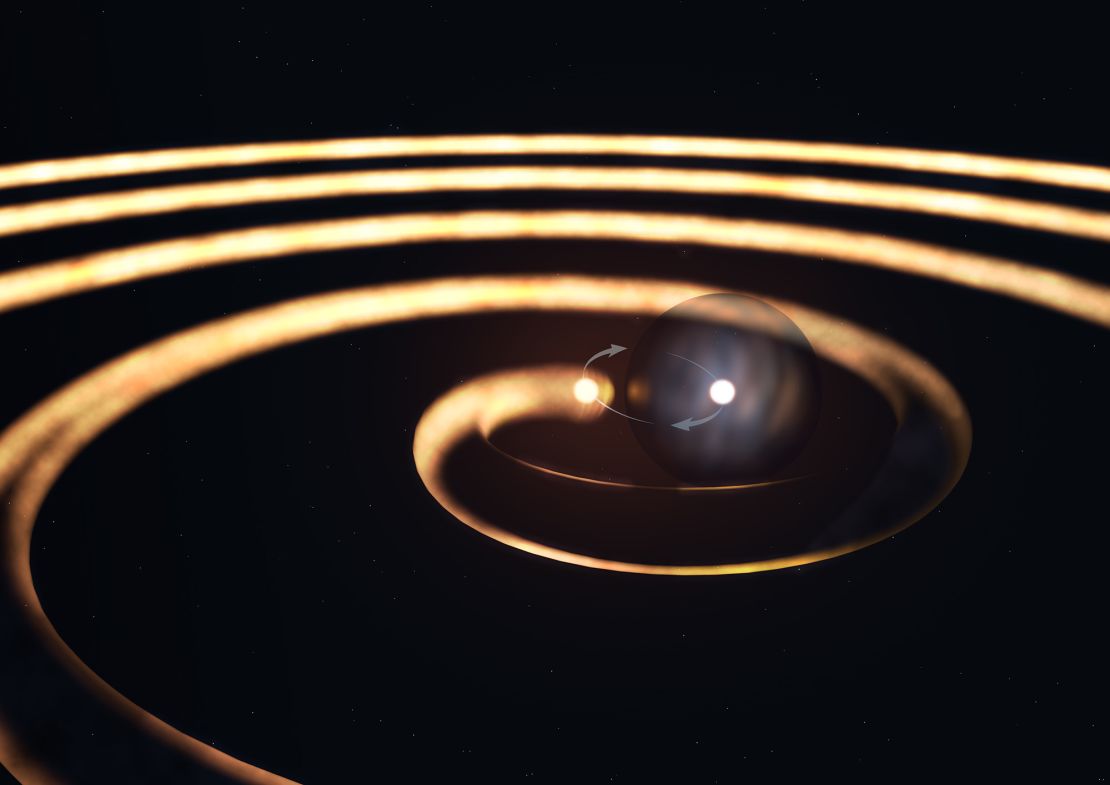 This illustration shows the binary star system as it creates a spiral of dust every eight years.