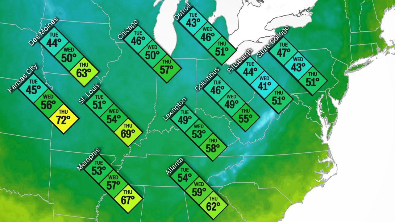 3 day temps tuesday