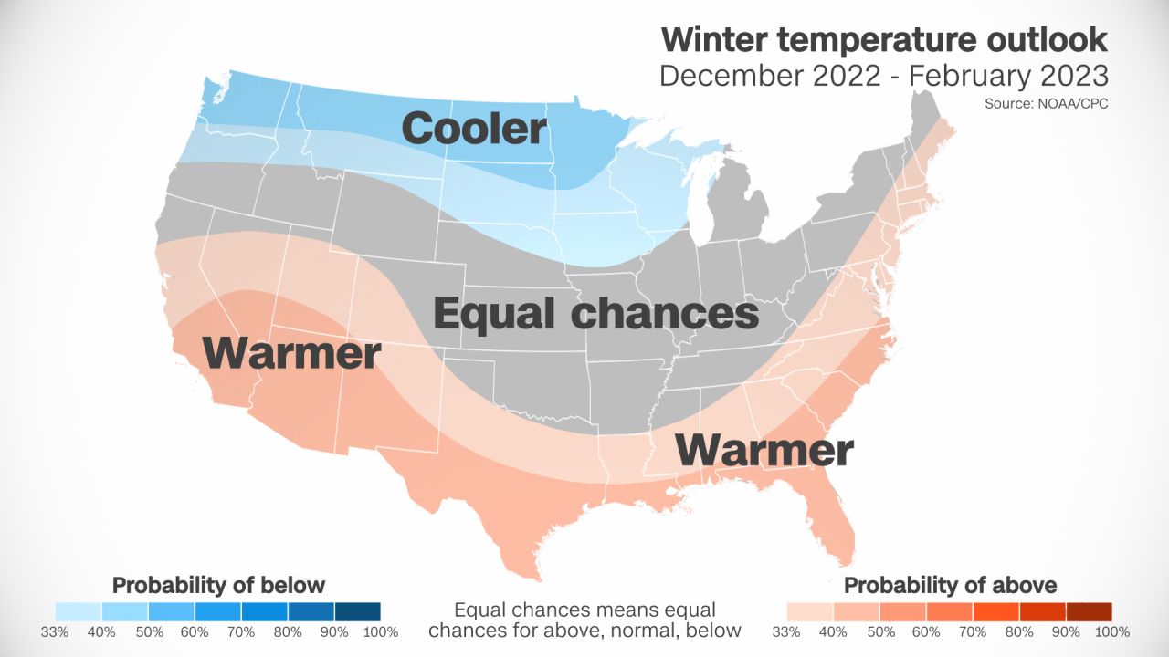 winter outlook temperature 20221020