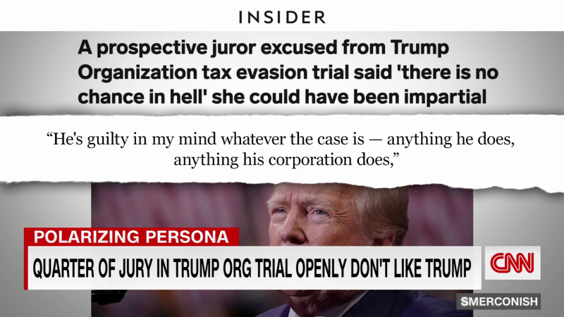 Quarter of jury in Trump Org trial openly don’t like Trump | CNN Politics