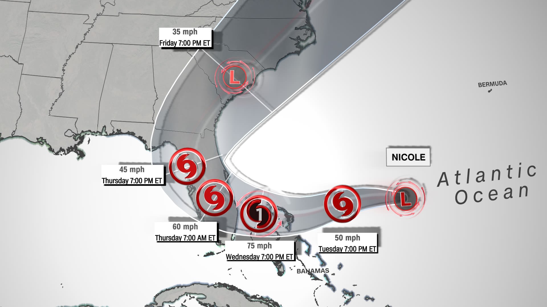 National Hurricane Center predicting Nicole to impact Florida