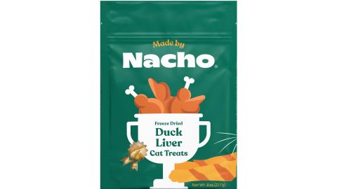 underscored made by nacho