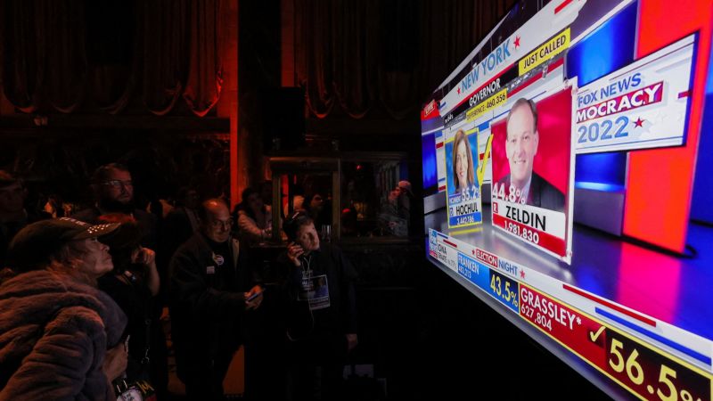 Analysis: Why the news media got the midterm ‘red wave’ narrative so wrong | CNN Business