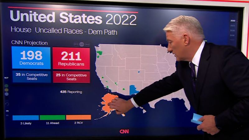 Watch: Why Democrats still have a chance to keep the House after US midterm elections | CNN Politics