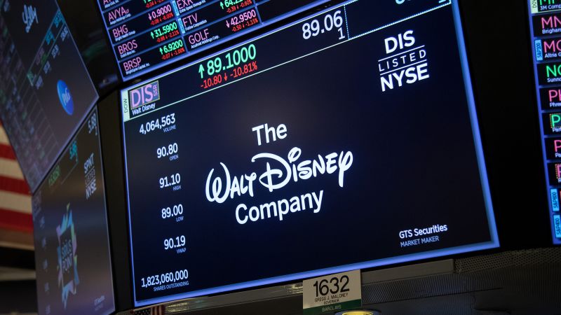 Read more about the article Disney plans to freeze hiring and cut jobs memo shows – CNN