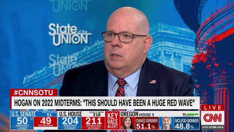 Hogan: ‘Donald Trump’s fault’ that Republicans lost Senate | CNN Politics