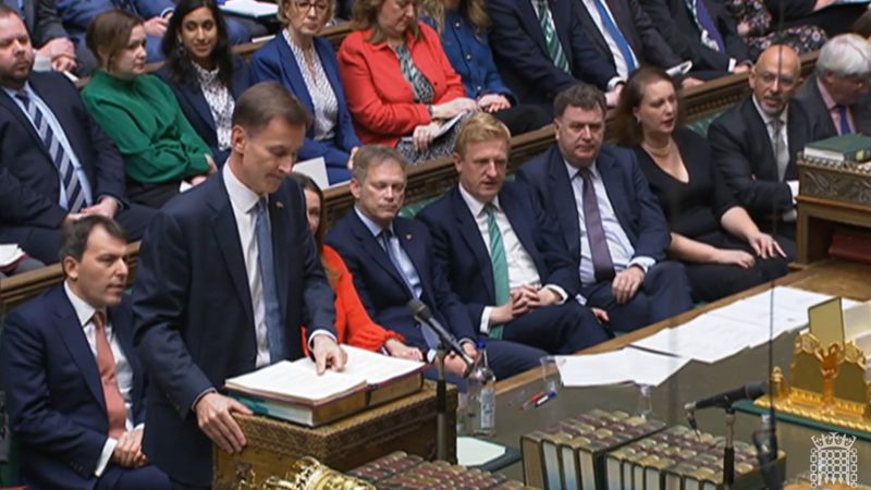 ‘Difficult decisions’: Britain announces higher taxes and spending cuts in warning sign for other governments | CNN Business