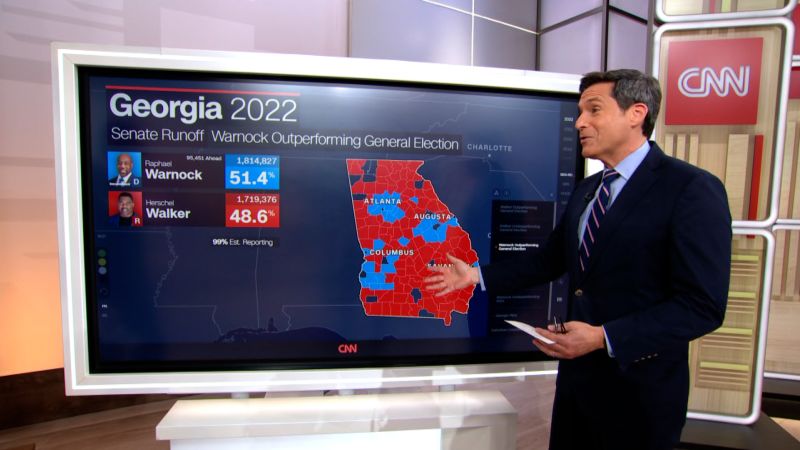 Watch: See how Raphael Warnock beat Herschel Walker county-by-county | CNN Politics