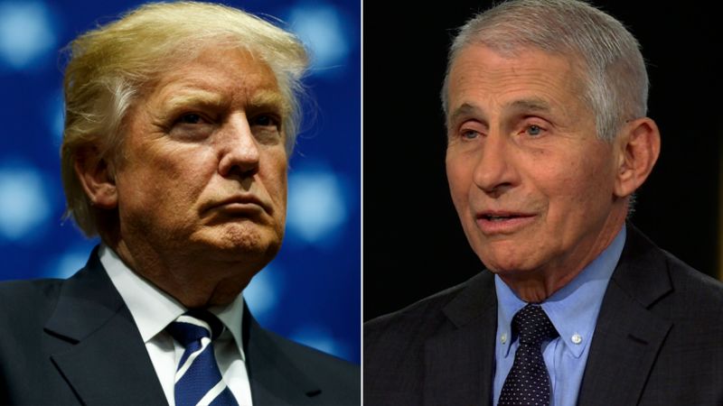 Video: Dr. Anthony Fauci describes ‘difficulty’ of working with Trump White House | CNN Politics