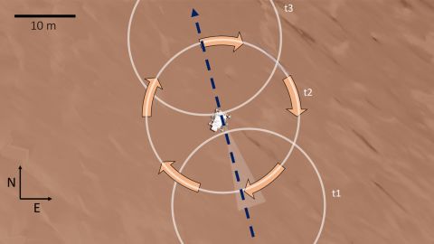 This figure shows the size of the dust devil in relation to the Perseverance rover. 