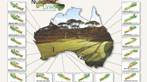 Ceduna (R) देखि Kalgoorlie (L) सम्म चलिरहेको Nullarbor Links कोर्सको नक्सा।