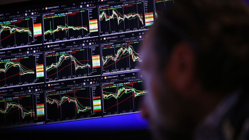 Here’s what will drive markets this year | CNN Business