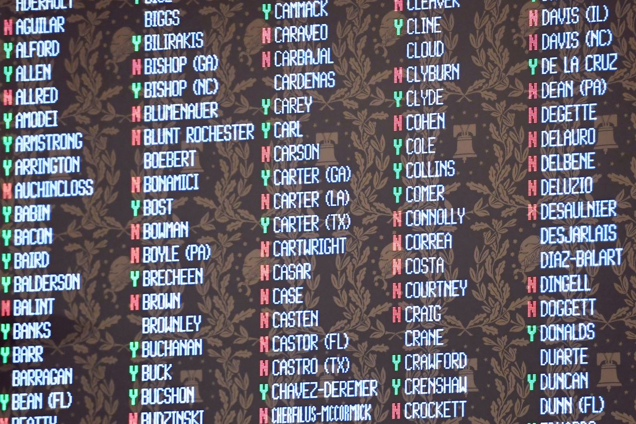 Vote results are displayed on a wall in the House chamber on Wednesday.