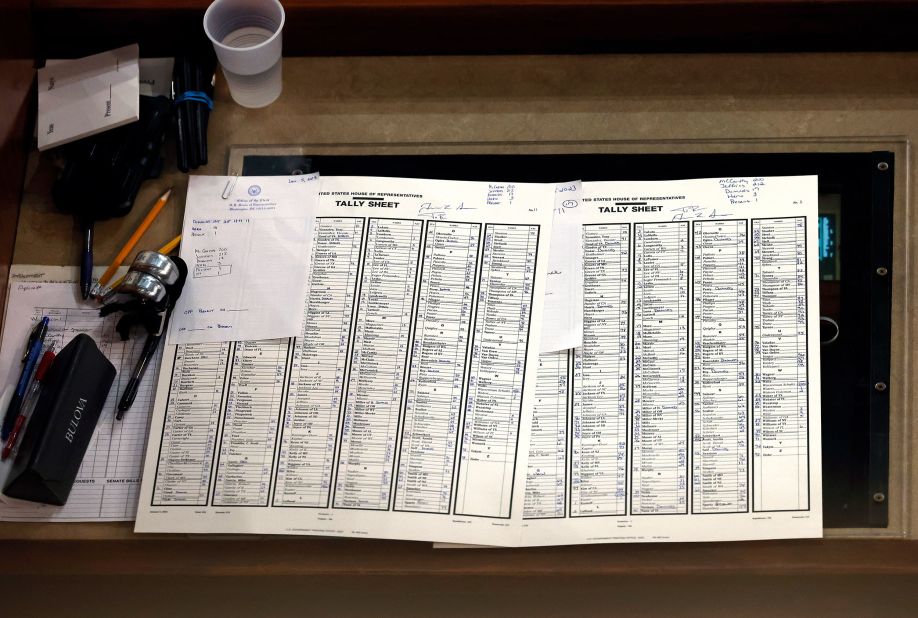 A tally sheet of votes is seen in the House chamber on Thursday.